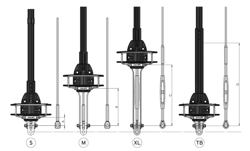 Avvolgifiocco Karver KRS Fixing systems